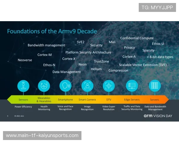 新闻中心实时更新重大项目推进情况奠定未来市场基础，国家重大项目启动新闻发布会