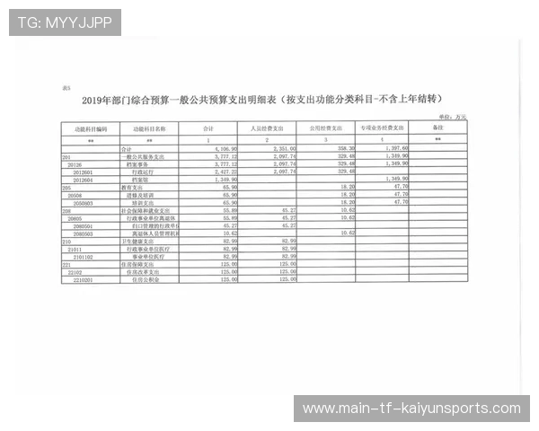 比赛日场馆内无现金支付支持点位与帮助热线，比赛场地费用明细表格